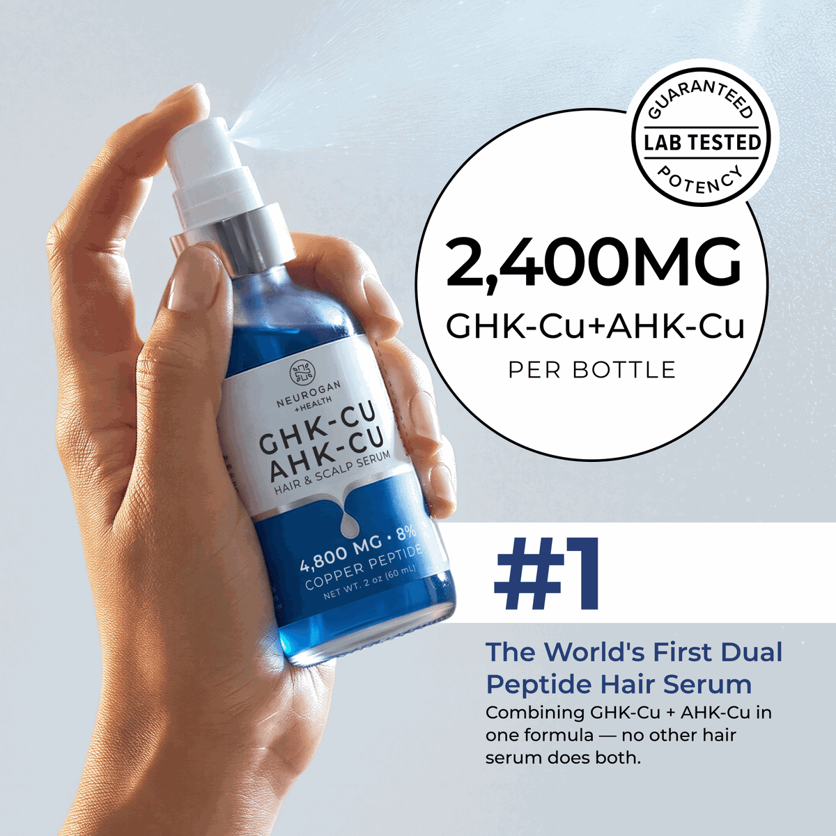 AHK-CU + GHK-CU Hair Serum Pro