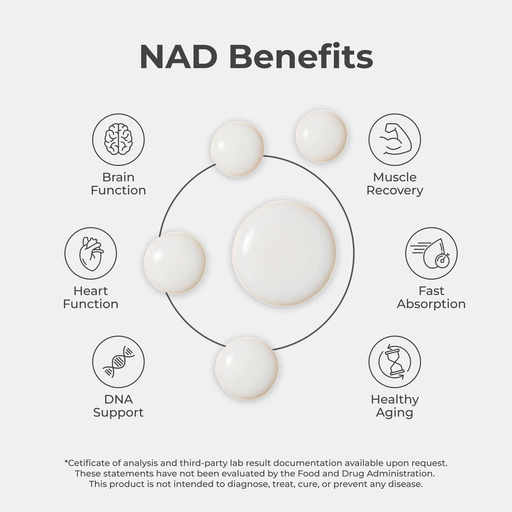 NAD+ Liquid Drops