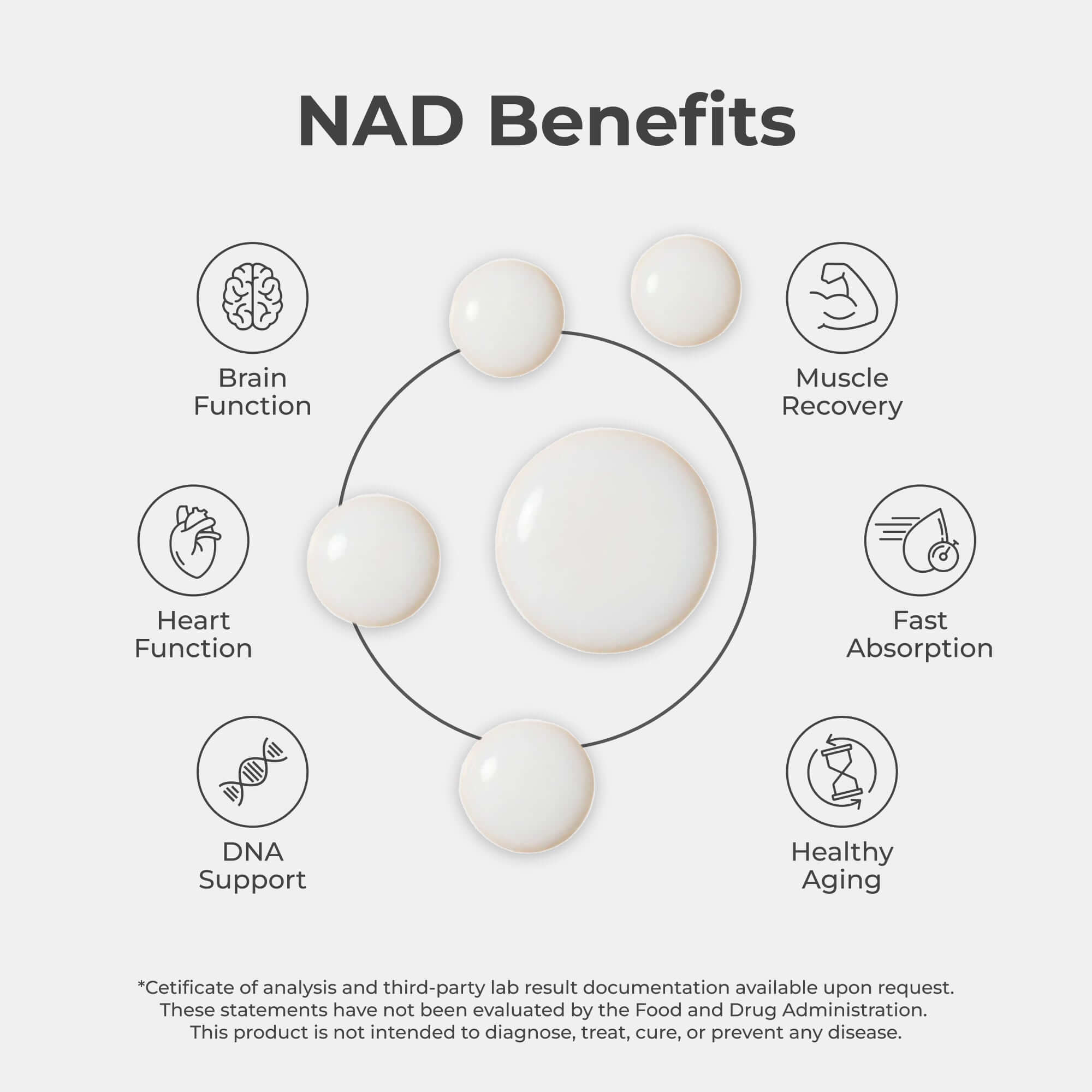 NAD+ Liquid Drops