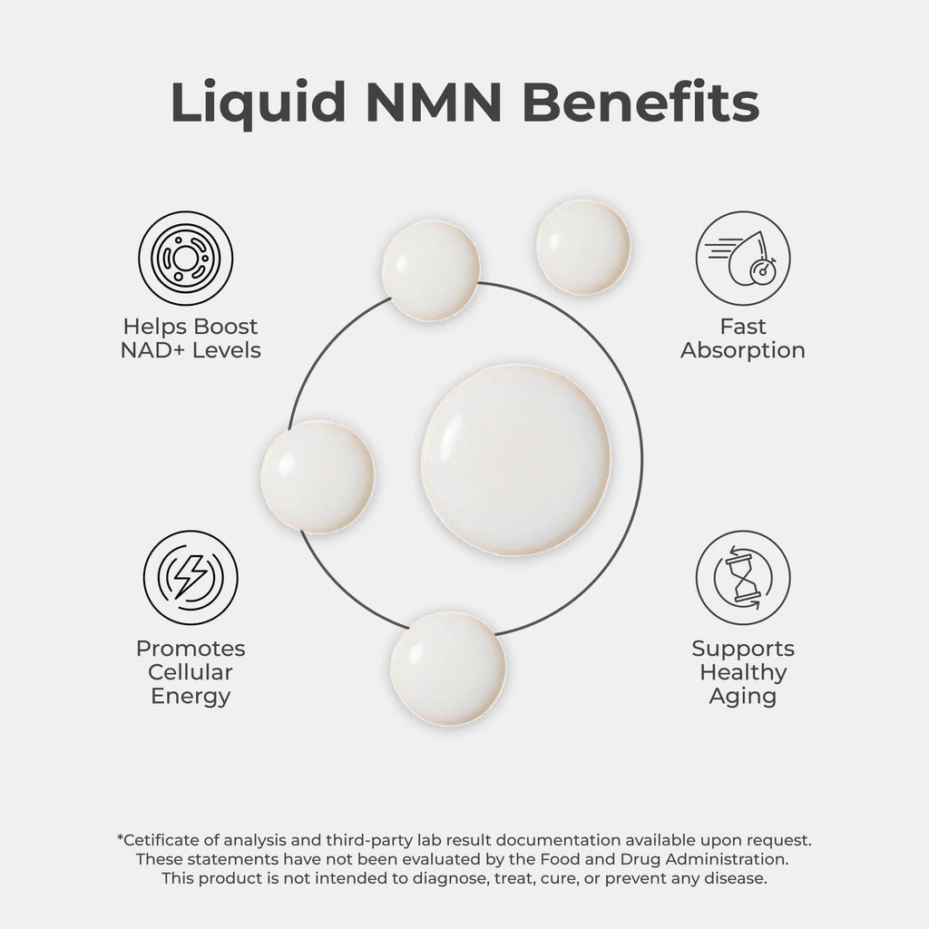NMN Drops