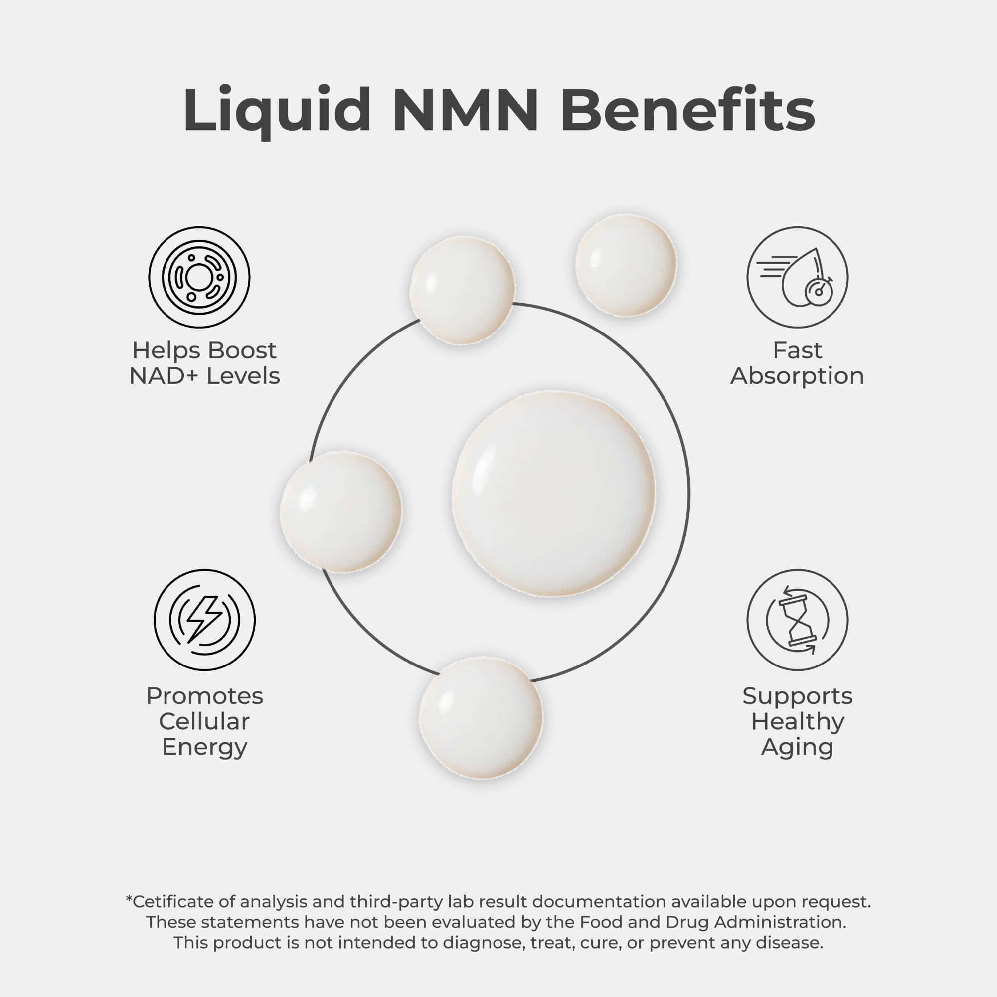 NMN Drops