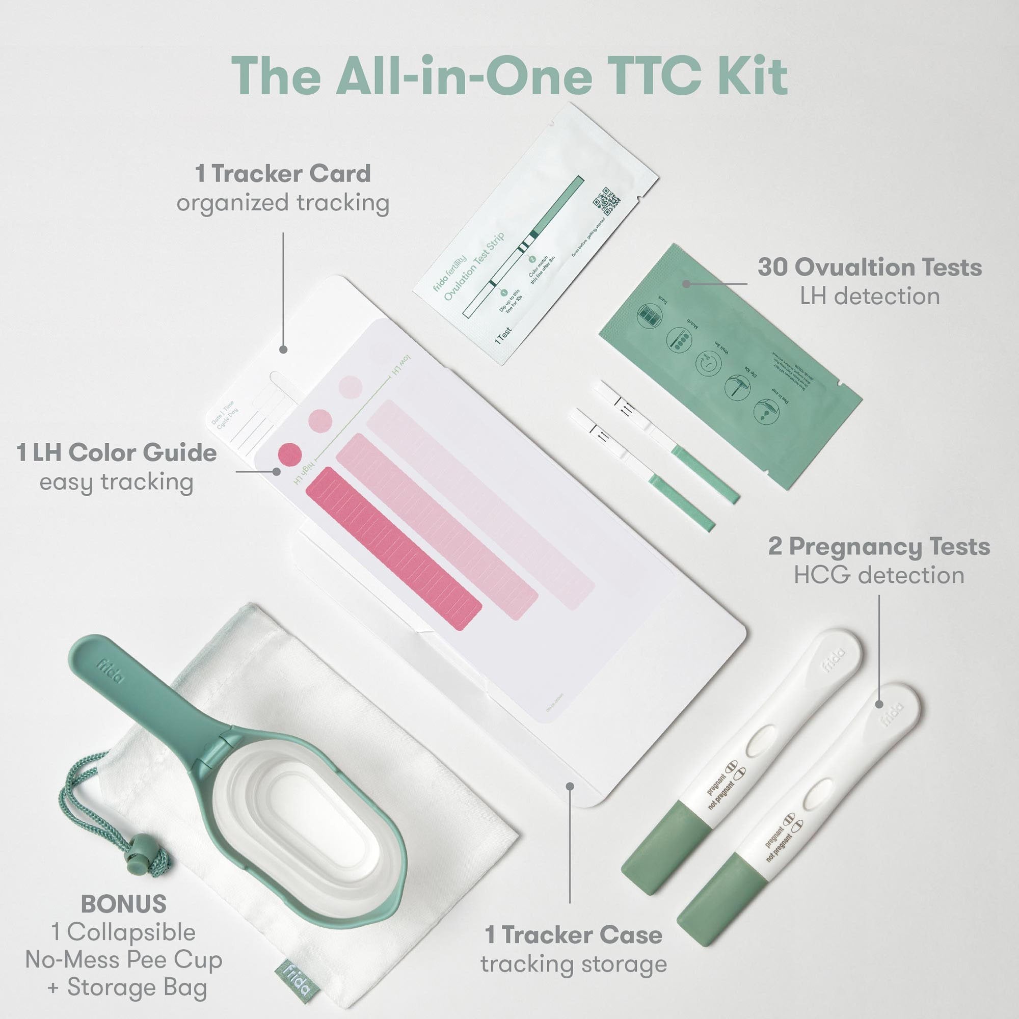 Reproductive Health Test Kit Frida Fertility Ovulation and Pregnancy Test and Track 12 Tests CLIA Waived 500001264
