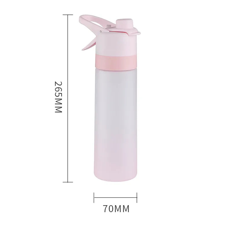 Spray Water Bottle