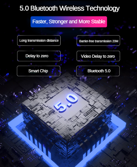 2019 New TWS Wireless Bluetooth 5.0 Earbuds G16
