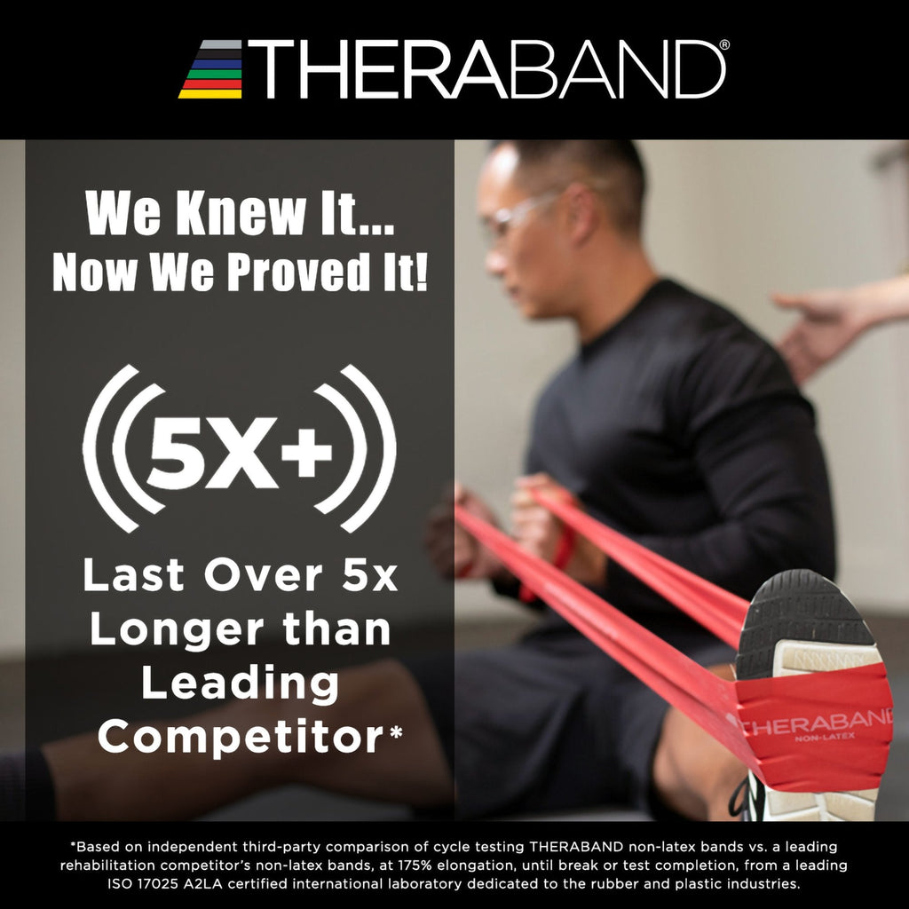 TheraBand® Exercise Resistance Band, Black, 6 Inch x 25 Yard, X-Heavy Resistance 81234780