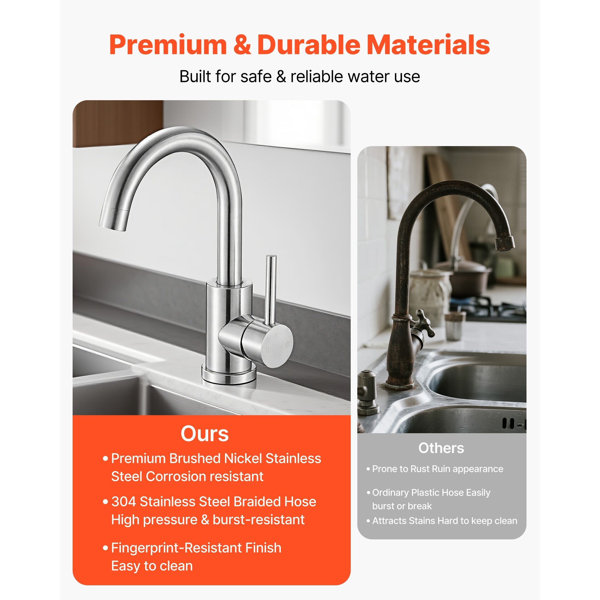 Single Handle Sink Faucet, Kitchen Faucet Brushed Nickel Single Handle, Kitchen Water Faucets with Anti-Splash Aerator, Suitable for Bathroom, RV, Bar Sink, Public Restroom, High Arc Spout