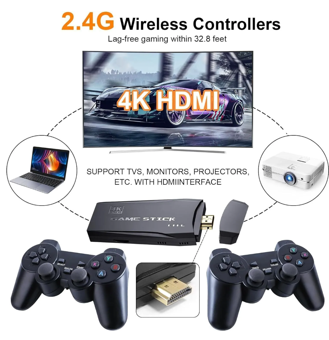 4K Retro Game Stick Console & Dual Wireless Controllers