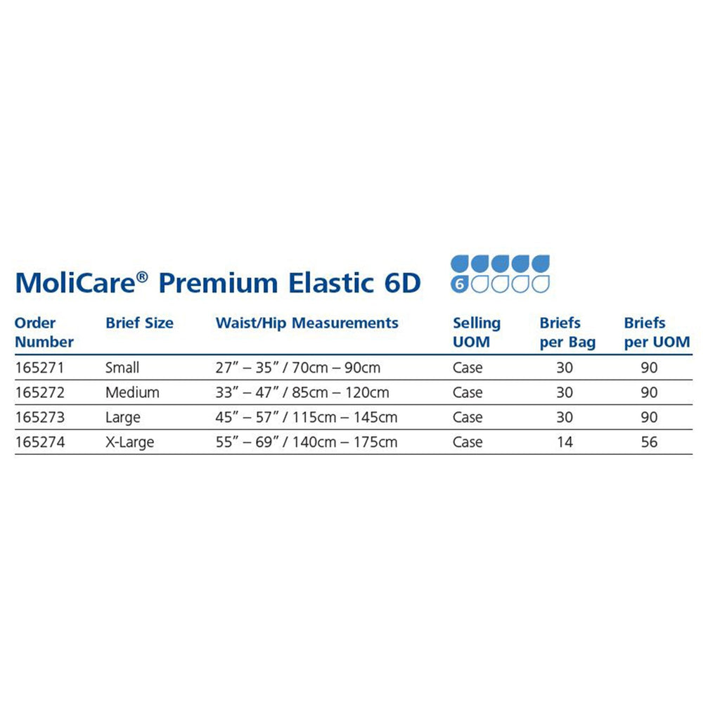 MoliCare® Premium Elastic 6 Drop Absorbency Incontinence Briefs, Medium 165272