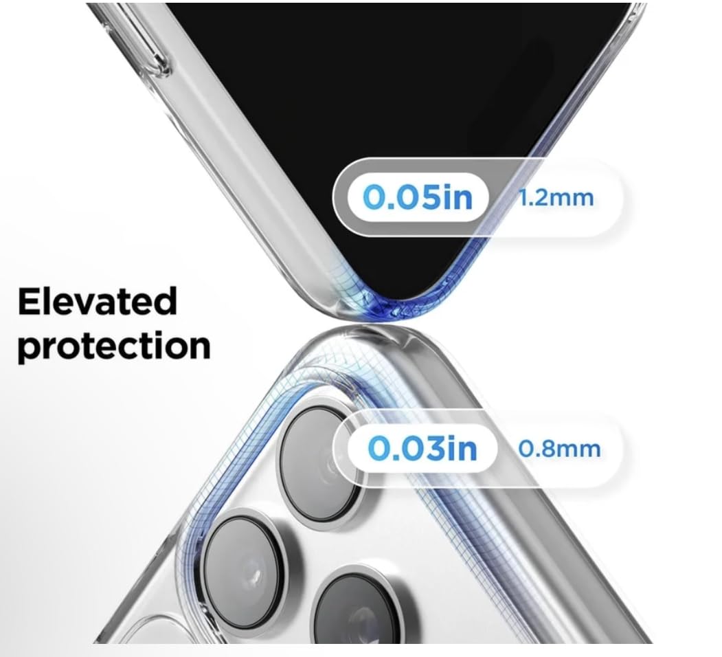 Clear Case for iPhone 17 Pro Max, Shockproof, Slim-Fit Cover, Military Grade Drop Protection, Transparent
