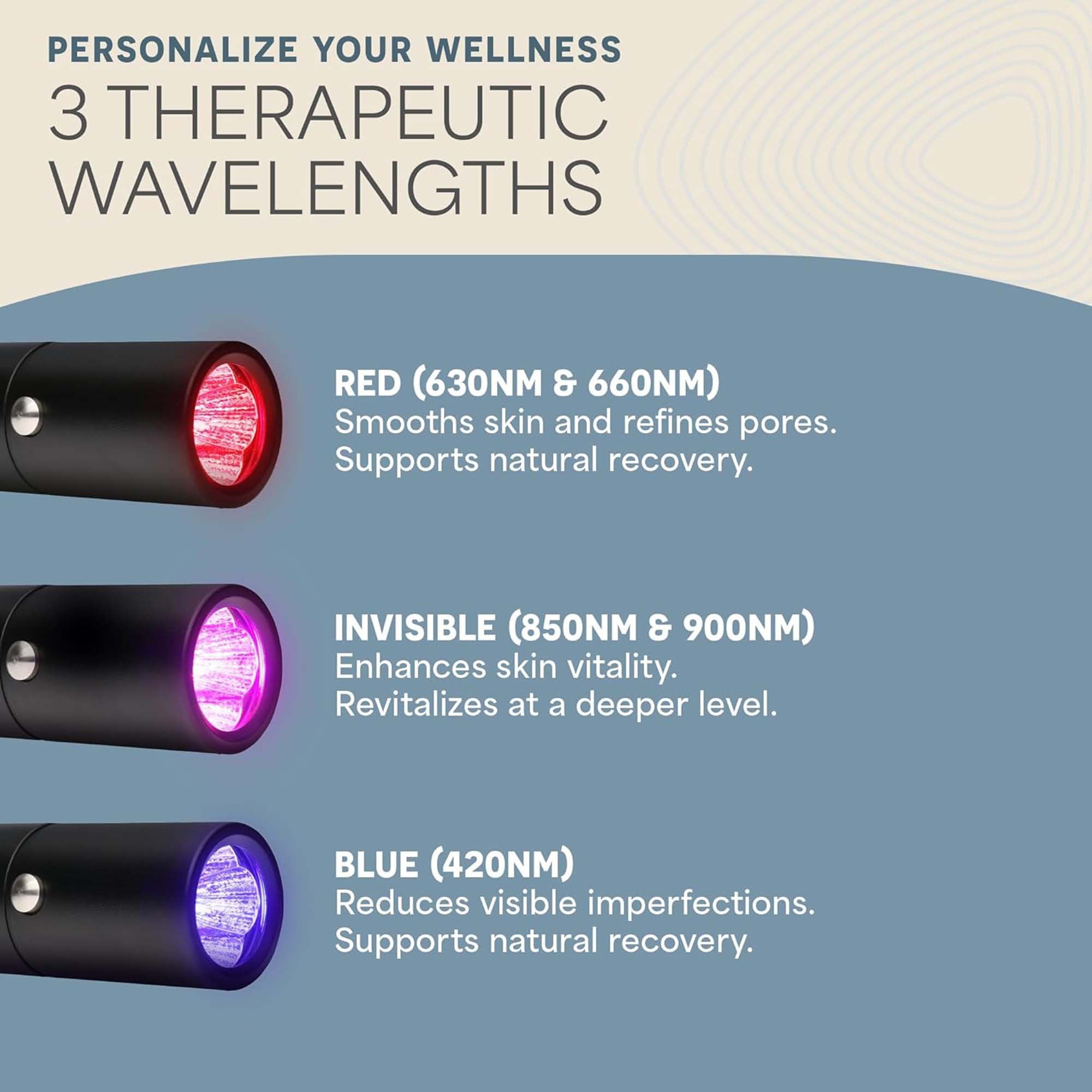 Light Therapy LumiCure Pro LP-LMCRP-RTL