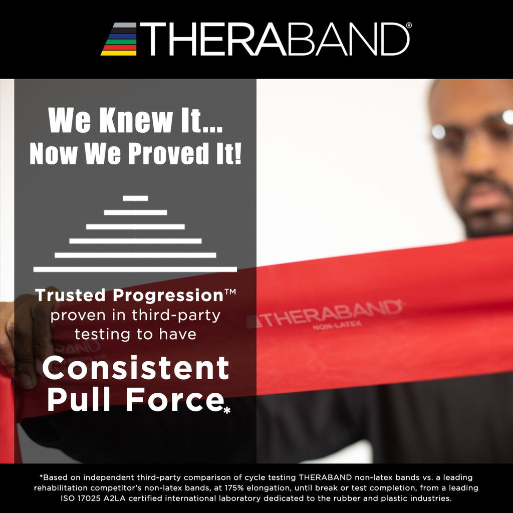TheraBand® Exercise Resistance Band, Black, 6 Inch x 25 Yard, X-Heavy Resistance 81234780