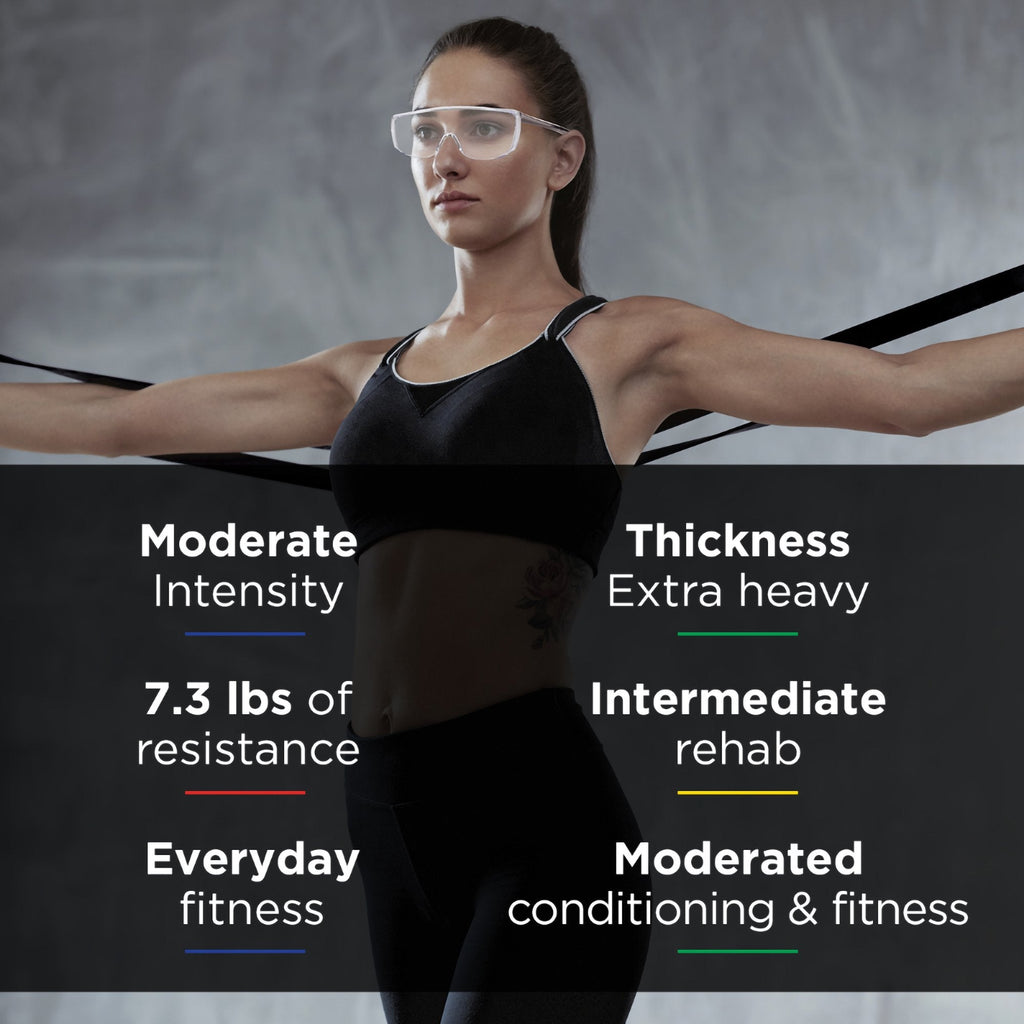 TheraBand® Exercise Resistance Band, Black, 6 Inch x 25 Yard, X-Heavy Resistance 81234780