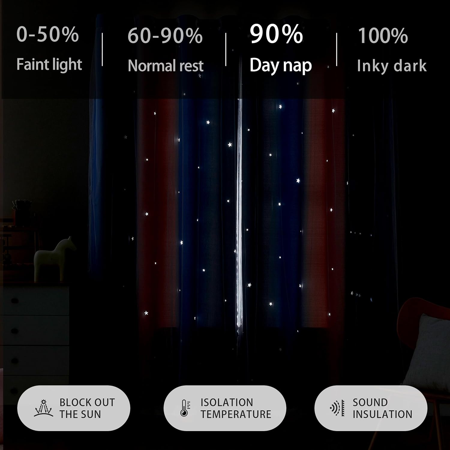 XiDi Dream Star Blackout Curtains W52x L72