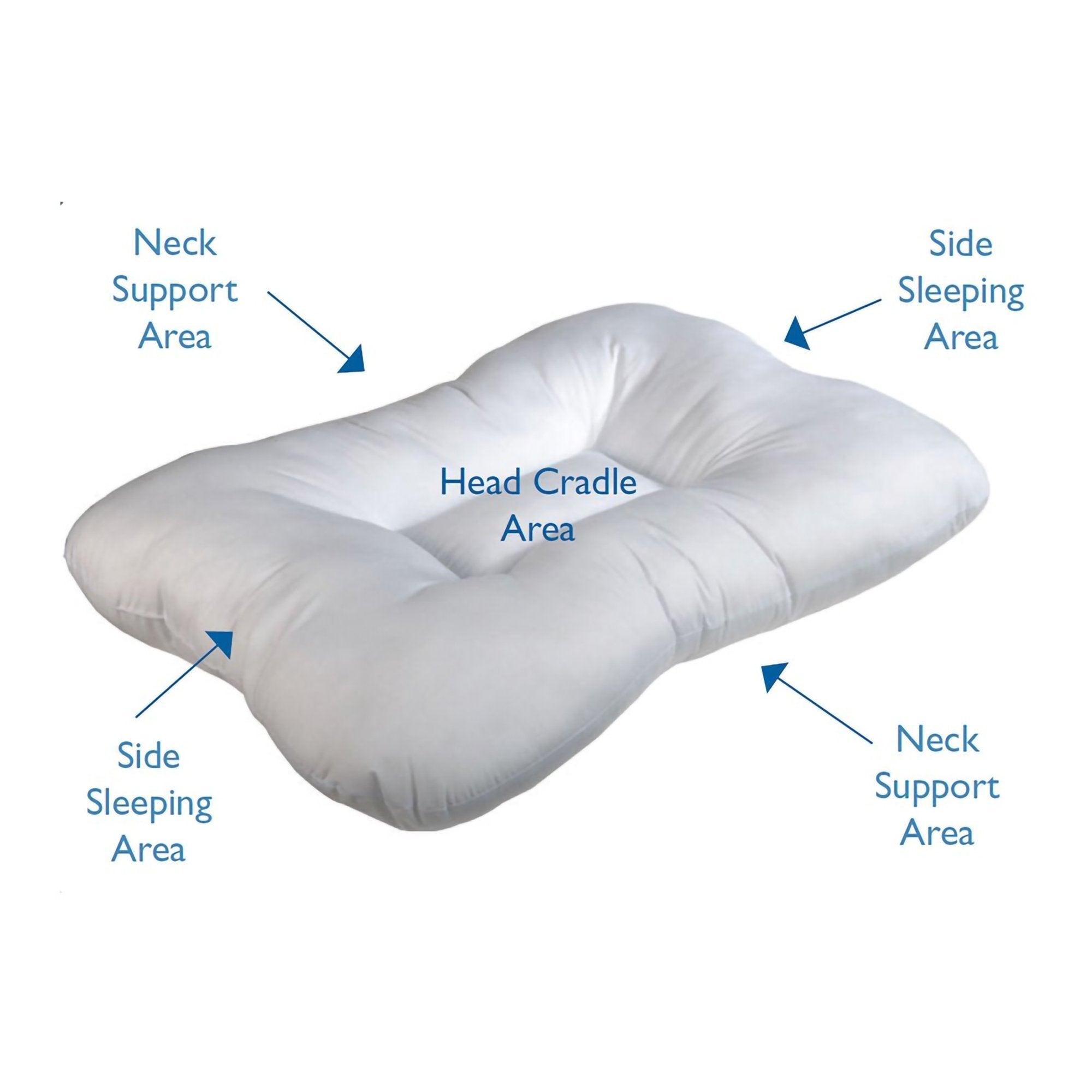 Roscoe Medical Cervical Indentation Pillow PP3113