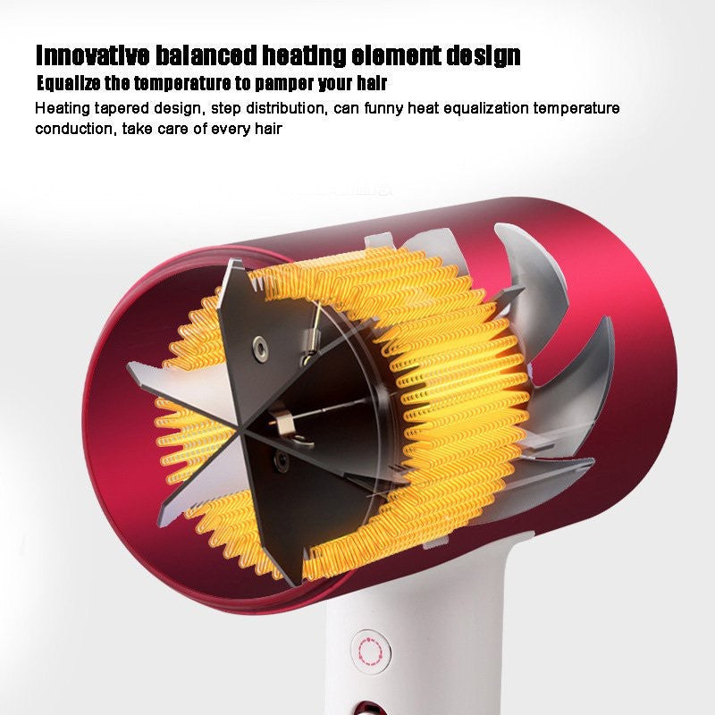 High Speed Negative Ion Hair Dryer for Home & Salons