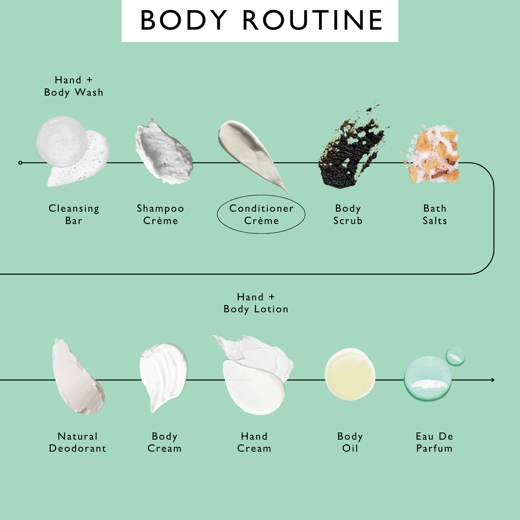 Conditioner Crème with Plant Keratin + Panthenol