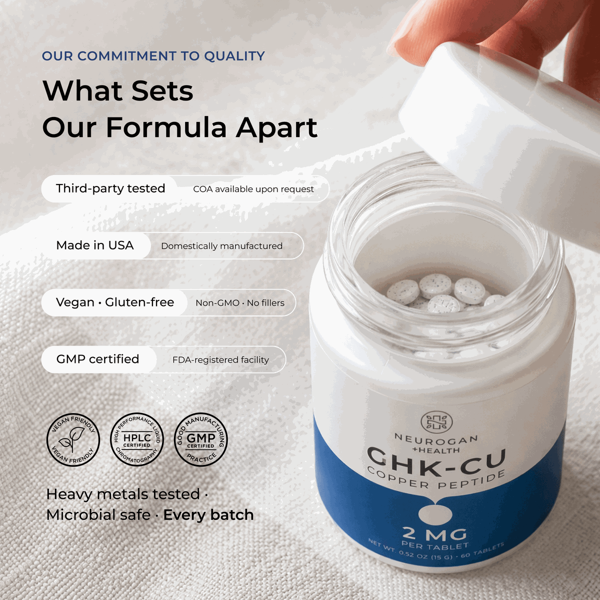 GHK-Cu Copper Peptide Tablets