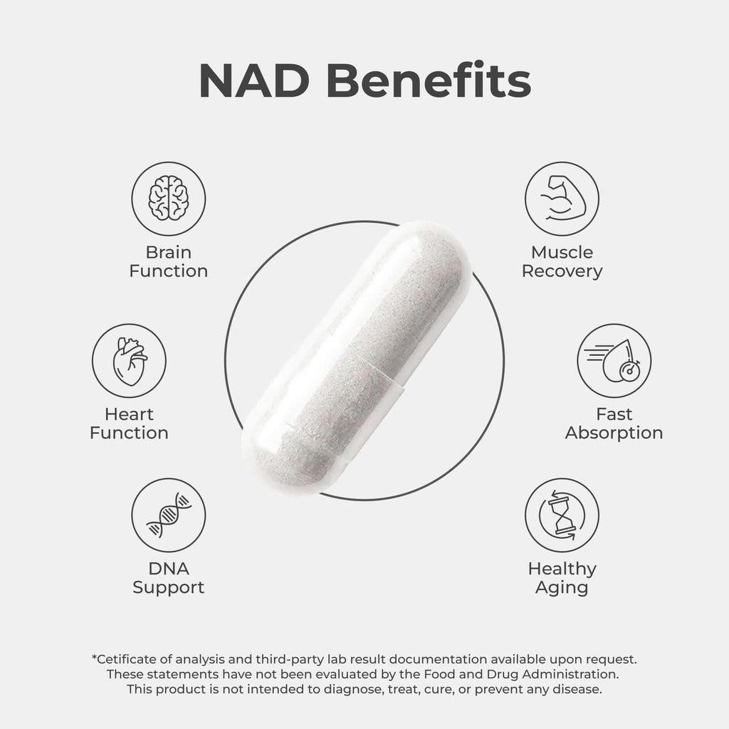 NAD+ Capsules