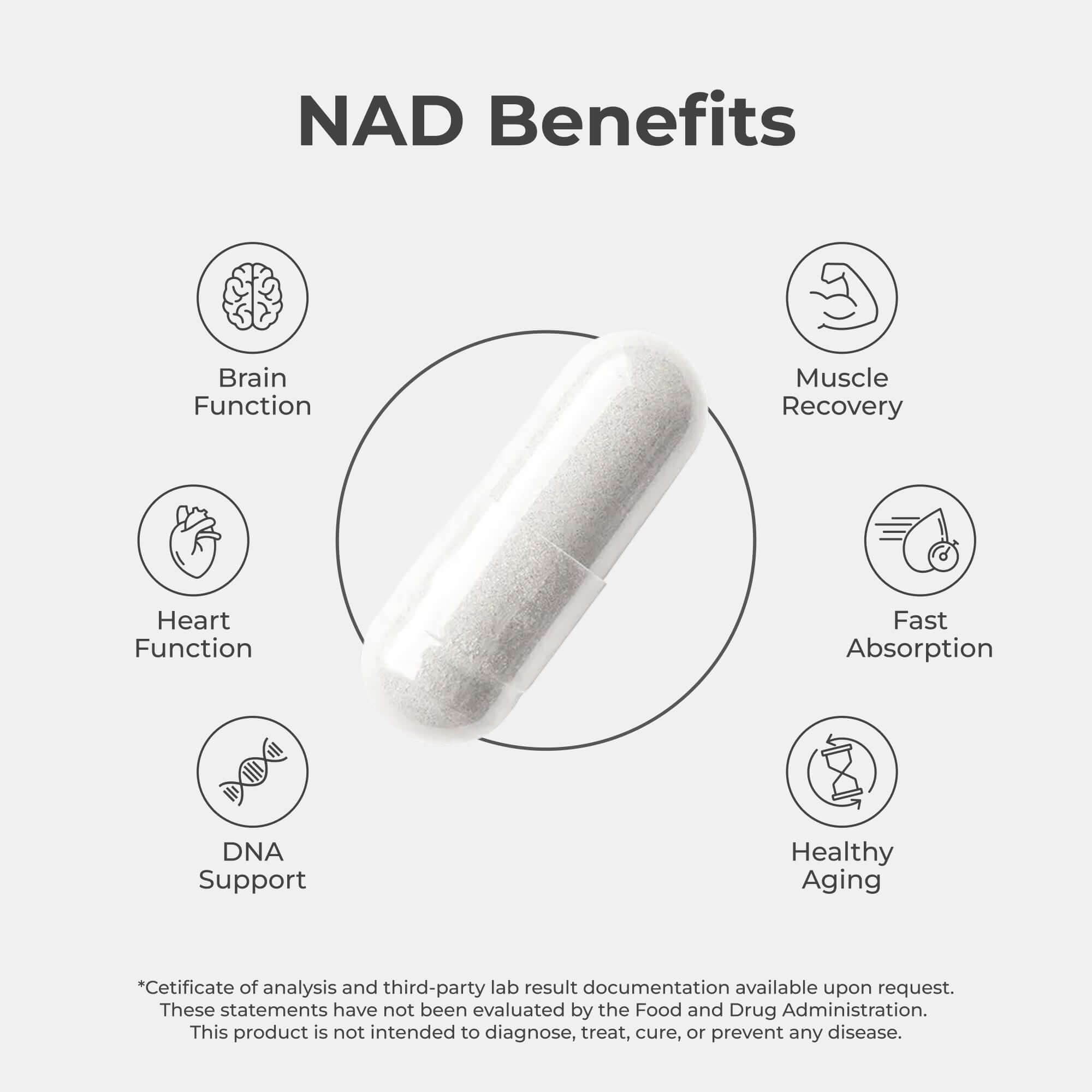 NAD+ Capsules