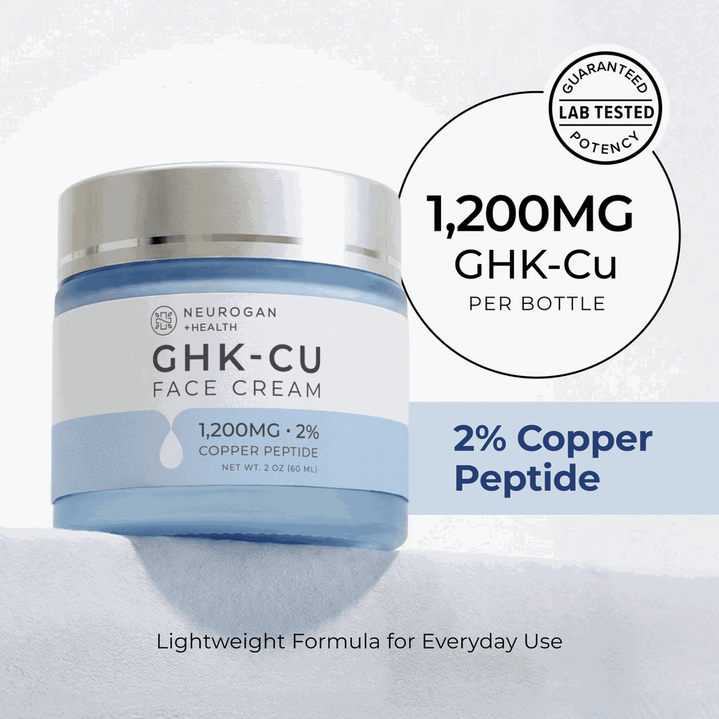 GHK-Cu Copper Peptide Face Cream