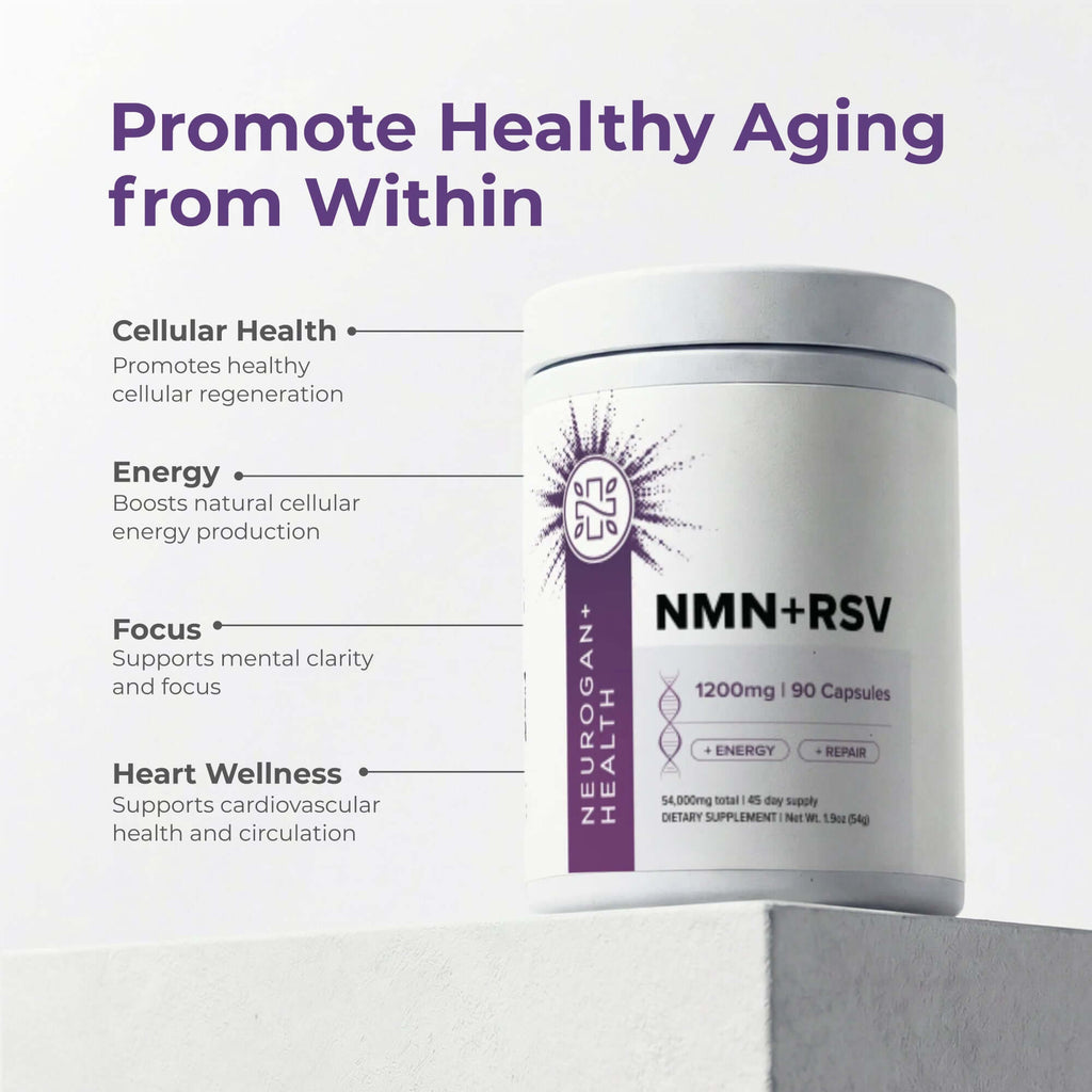 NMN + Resveratrol Capsules