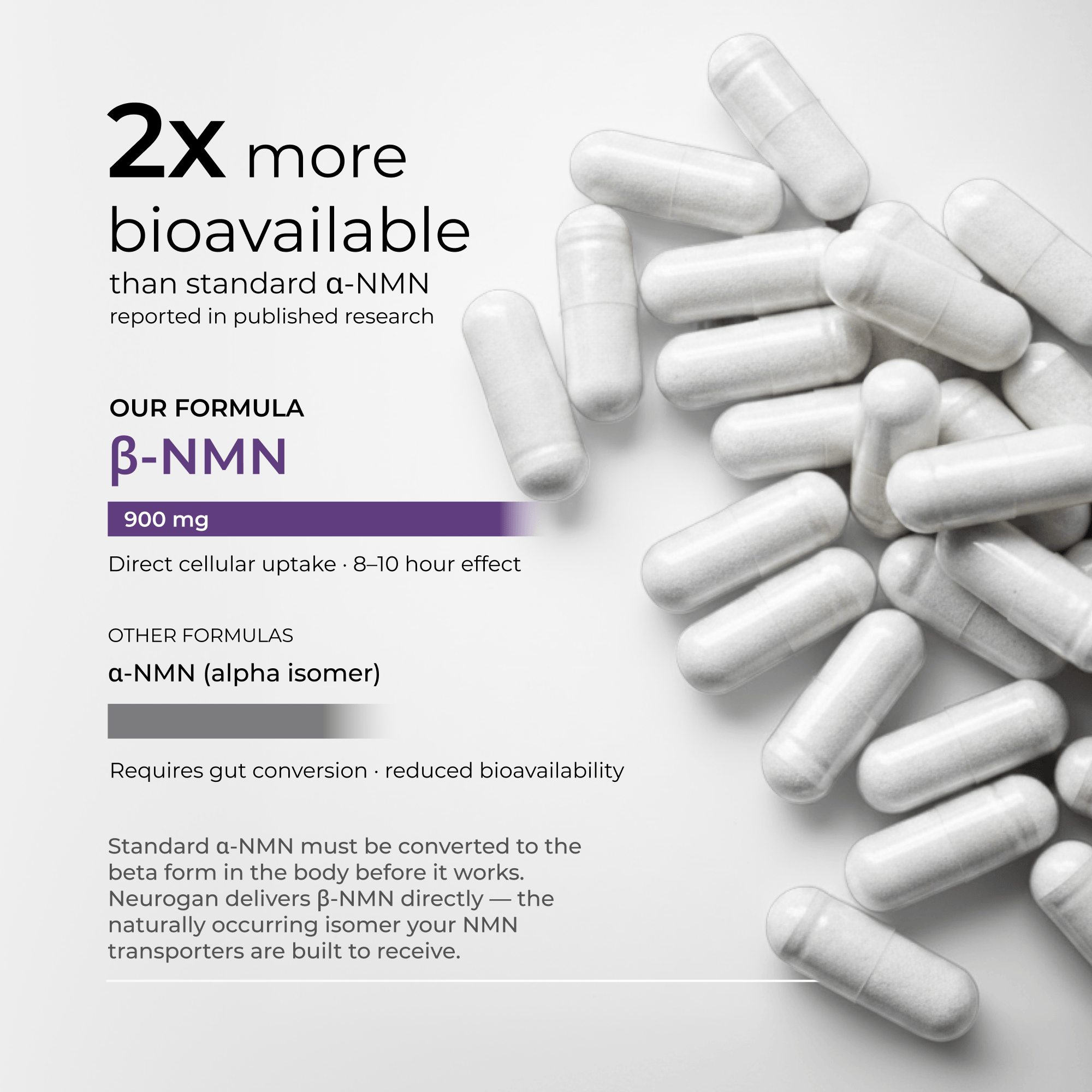 NMN Capsules 900mg