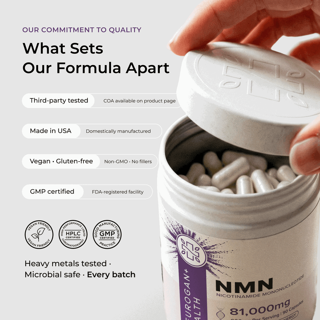 NMN Capsules 900mg