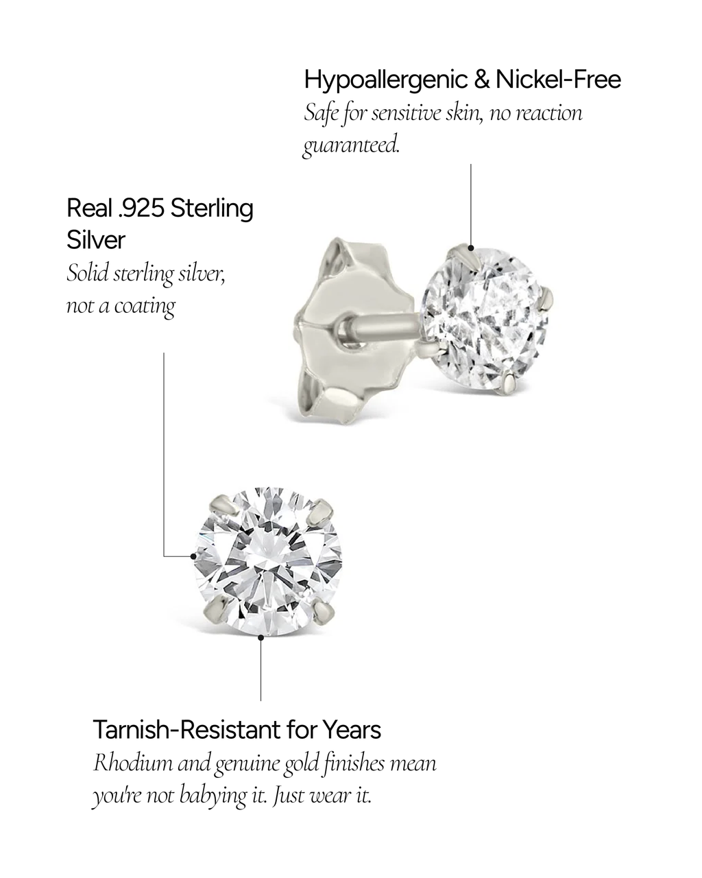 Sterling Silver 4mm CZ Stud Earrings
