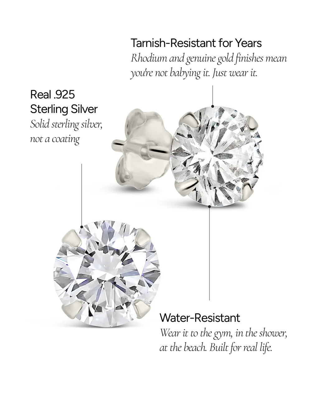 Sterling Silver 6mm CZ Stud Earrings