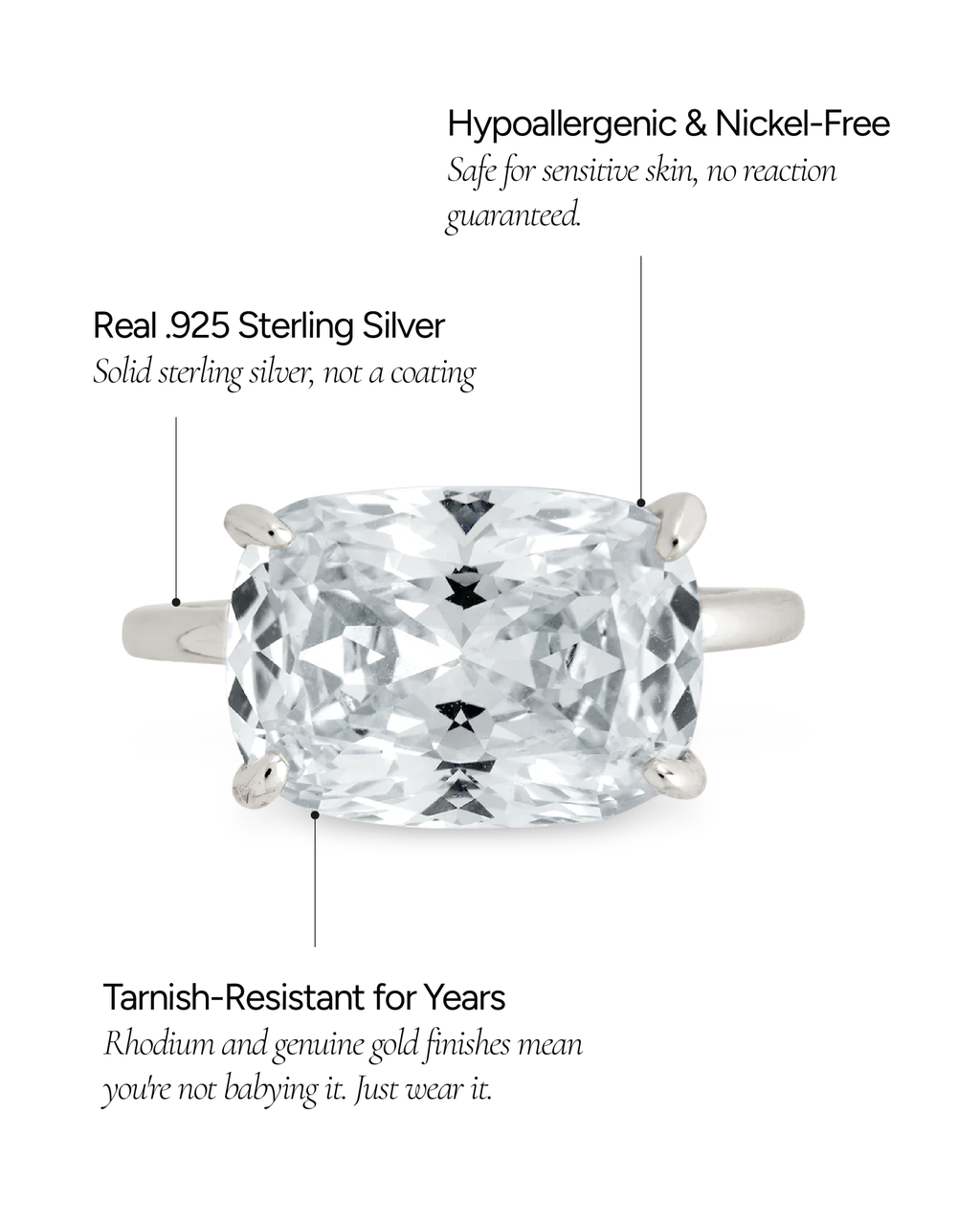 Sterling Silver Cushion East-West Ring