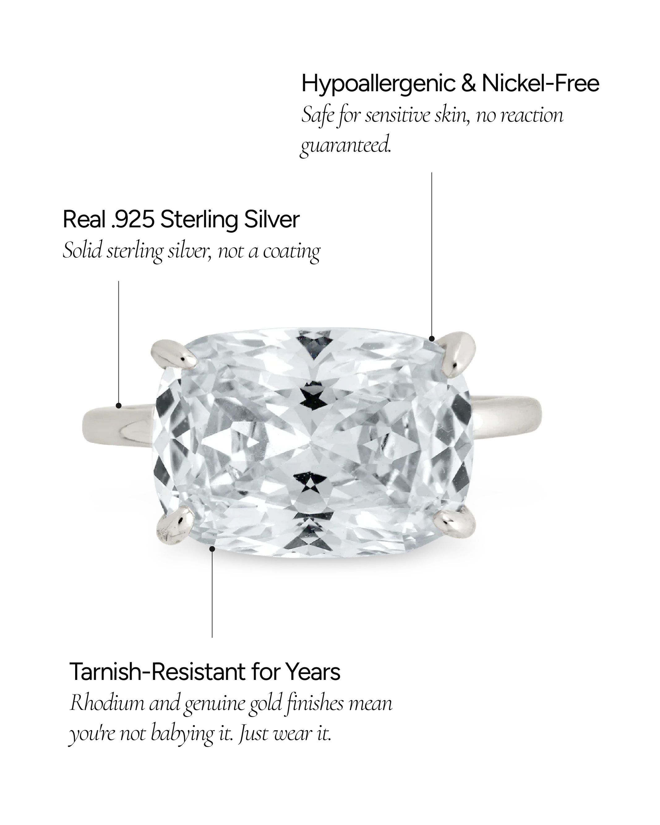 Sterling Silver Cushion East-West Ring