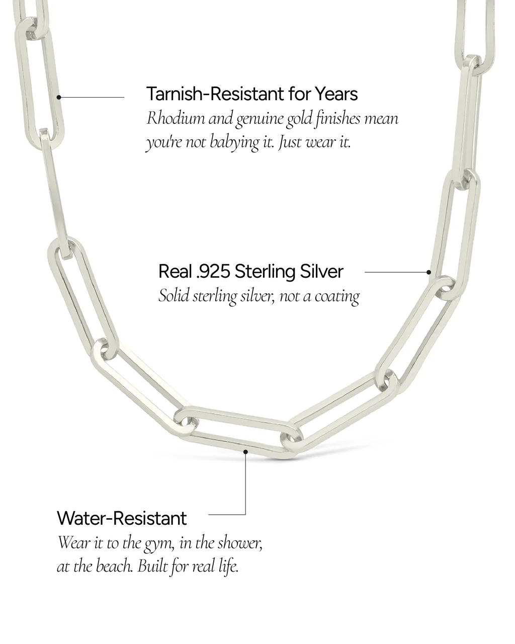 Sterling Silver Paperclip Chain Necklace