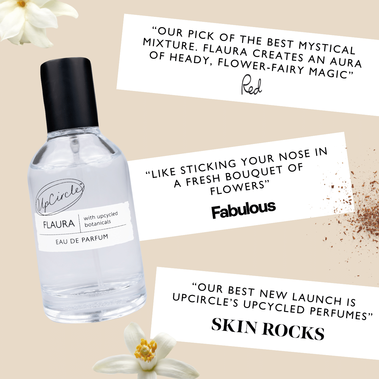 Flaura Eau De Parfum Sample Vial
