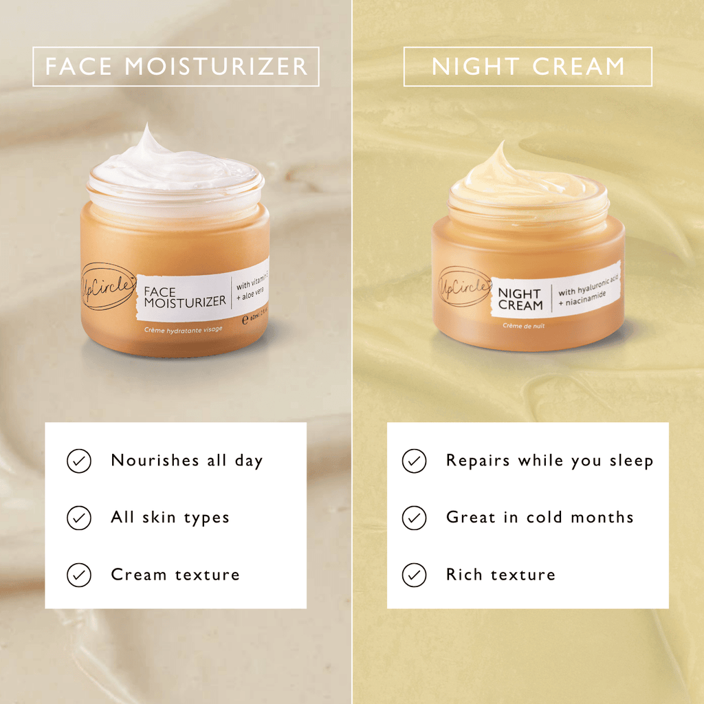 Face Moisturizer with Vitamin E - Travel Size