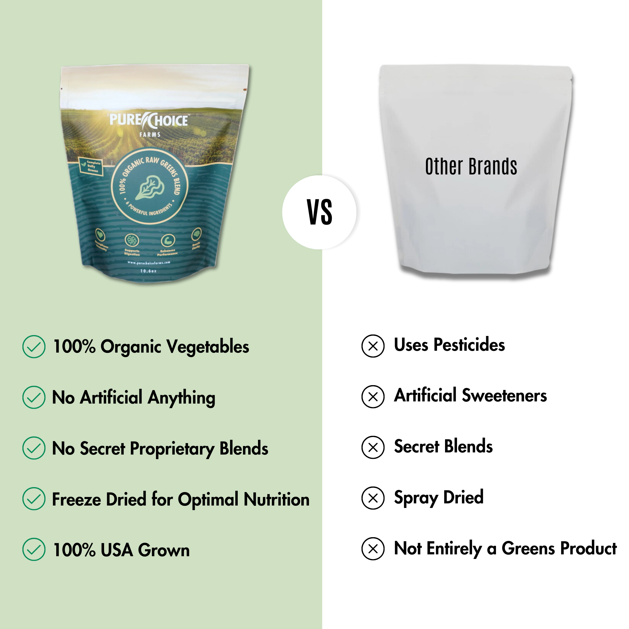 Organic Powdered Superfood Greens