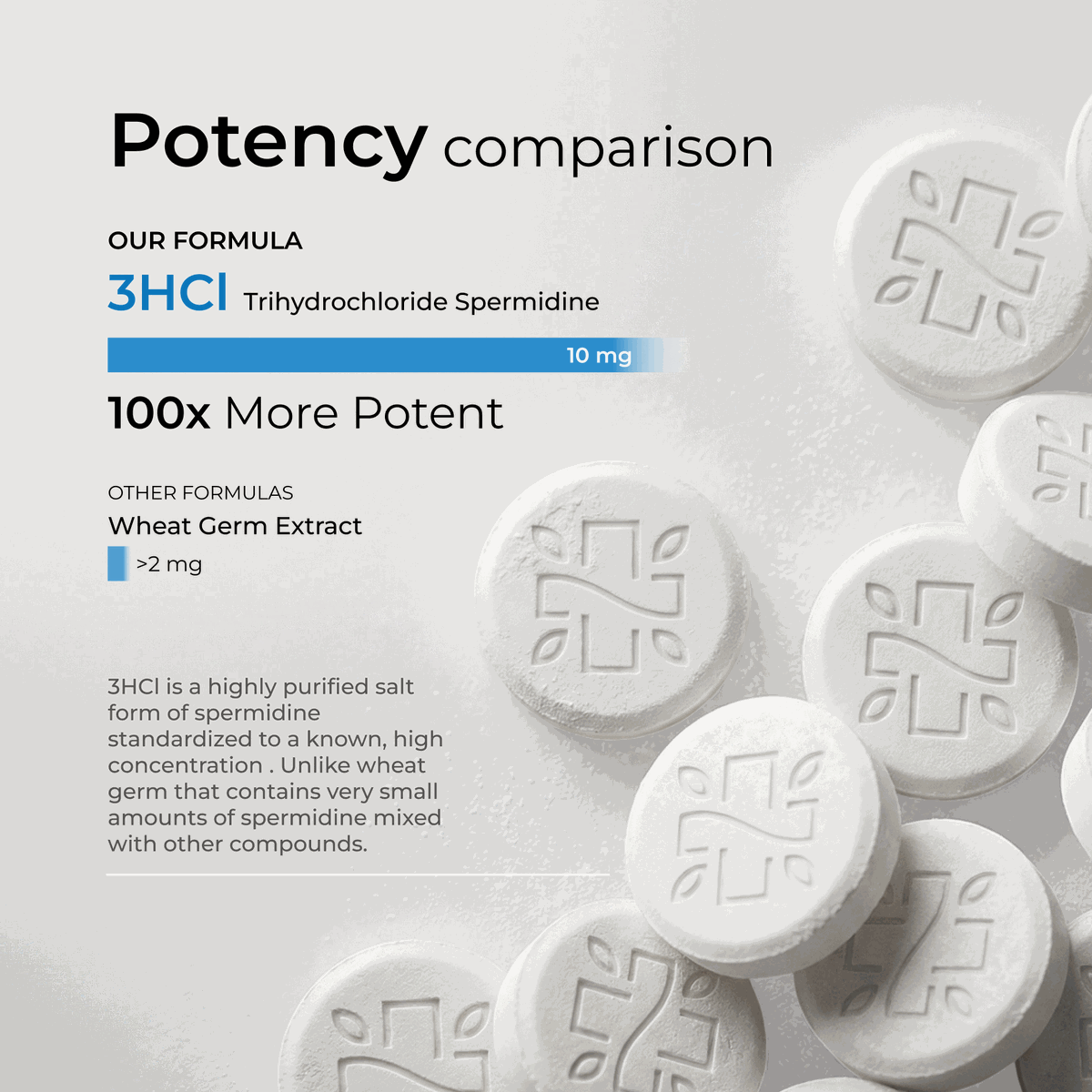 Spermidine Supplement Tablets