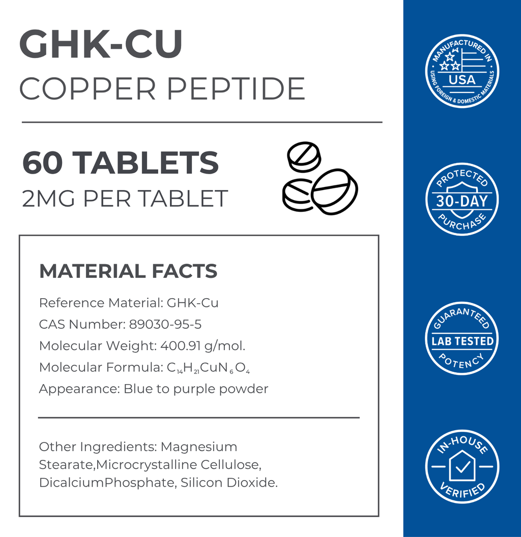GHK-Cu Copper Peptide Tablets