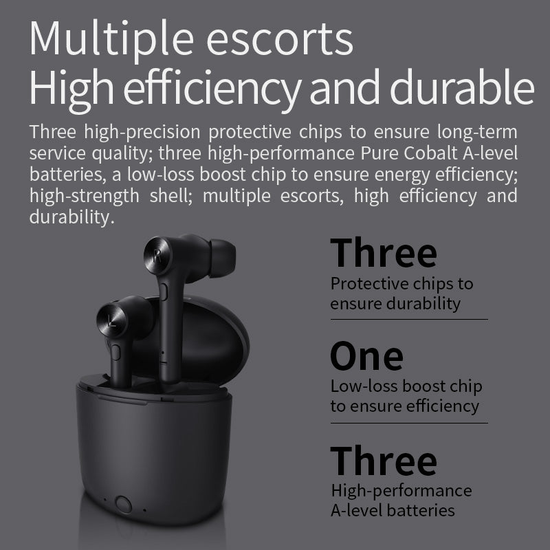 Blue Xian HI TWS Bluetooth 5.0 Wireless Earbuds