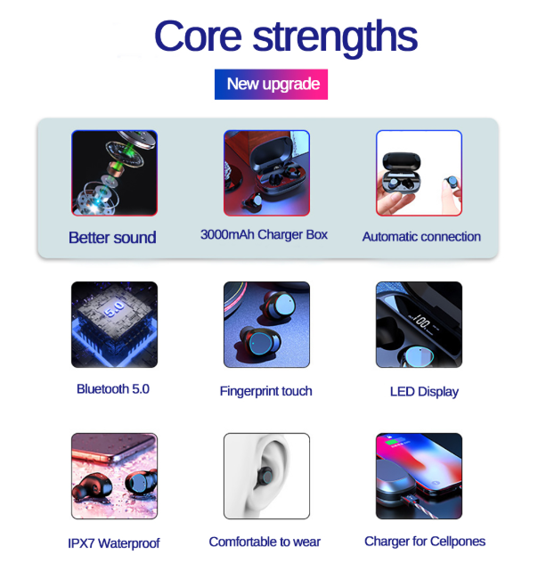 2019 New TWS Wireless Bluetooth 5.0 Earbuds G16
