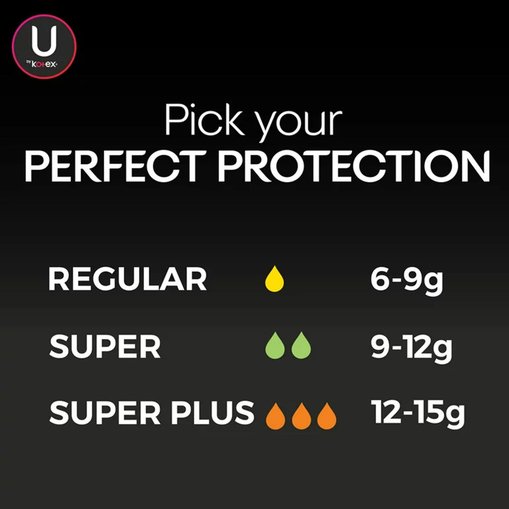 U By Kotex® Click® Compact Tampons Super Plus Unscented 51582