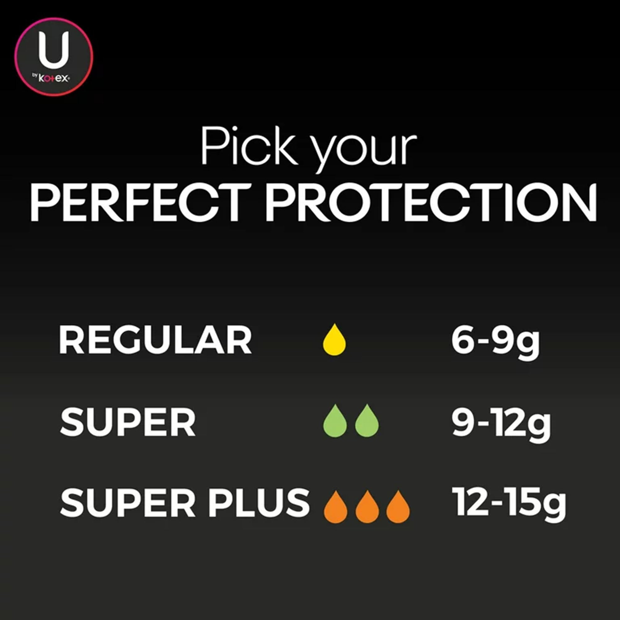U By Kotex® Click® Compact Tampons Super Plus Unscented 51582