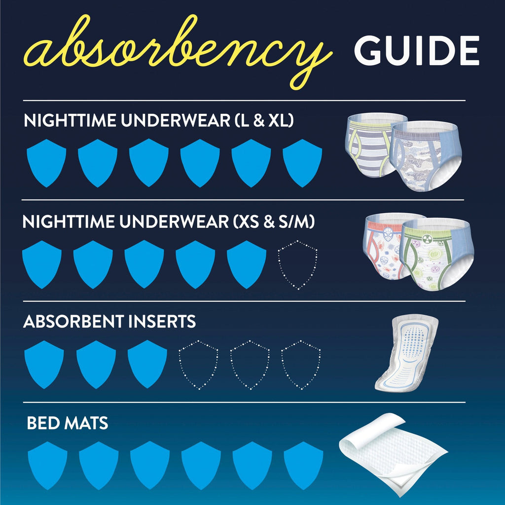 GoodNites® Absorbent Underwear for Boys, Extra Small 46760