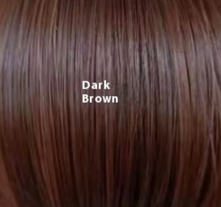 High Temperature Wire Wig