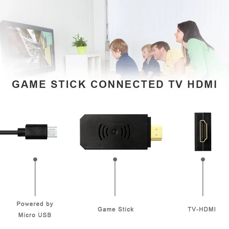HDMI Game Console Y2S FD600 with Wireless Dual Controllers