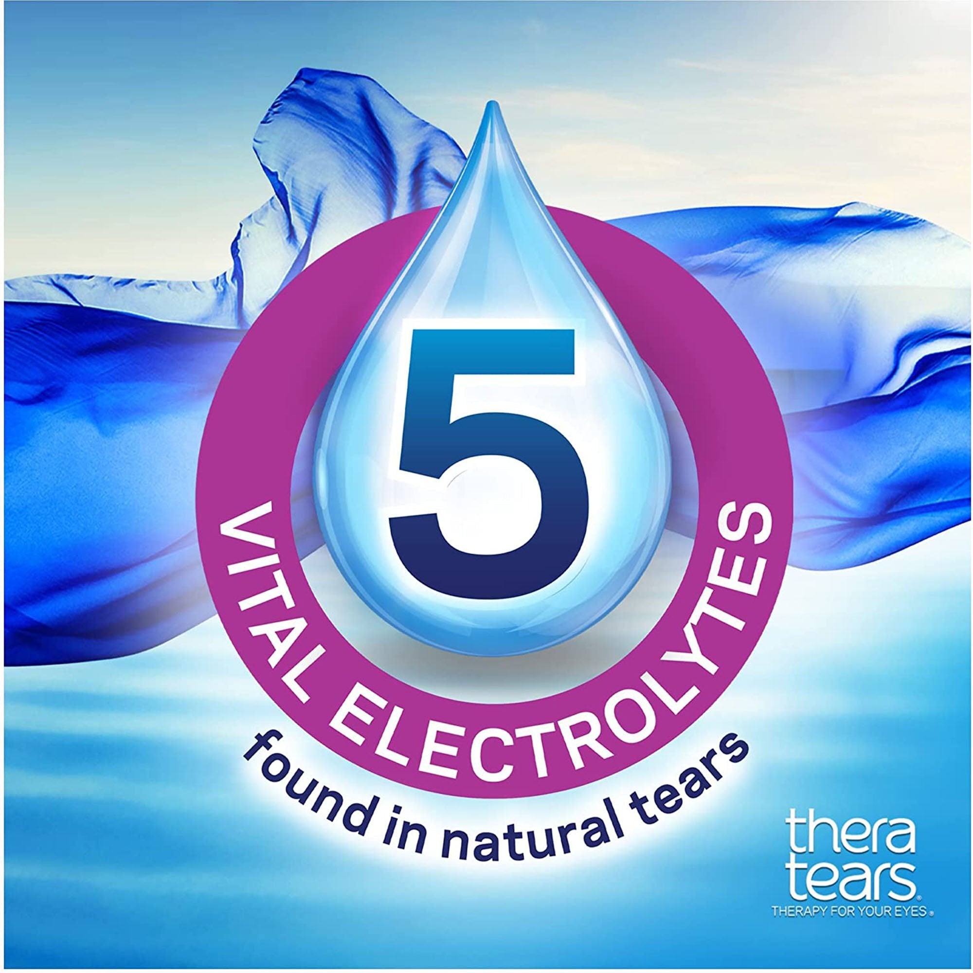 TheraTears® Carboxymethylcellulose Sodium Eye Lubricant 58790000130