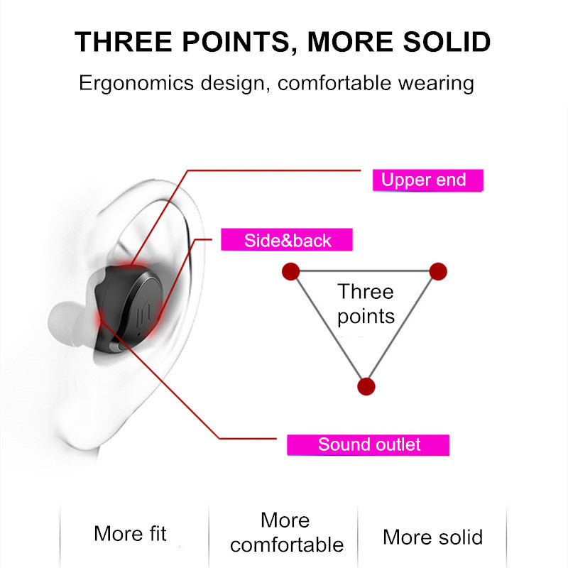 Waterproof Mini Wireless Bluetooth Earbuds TWS S8 Plus
