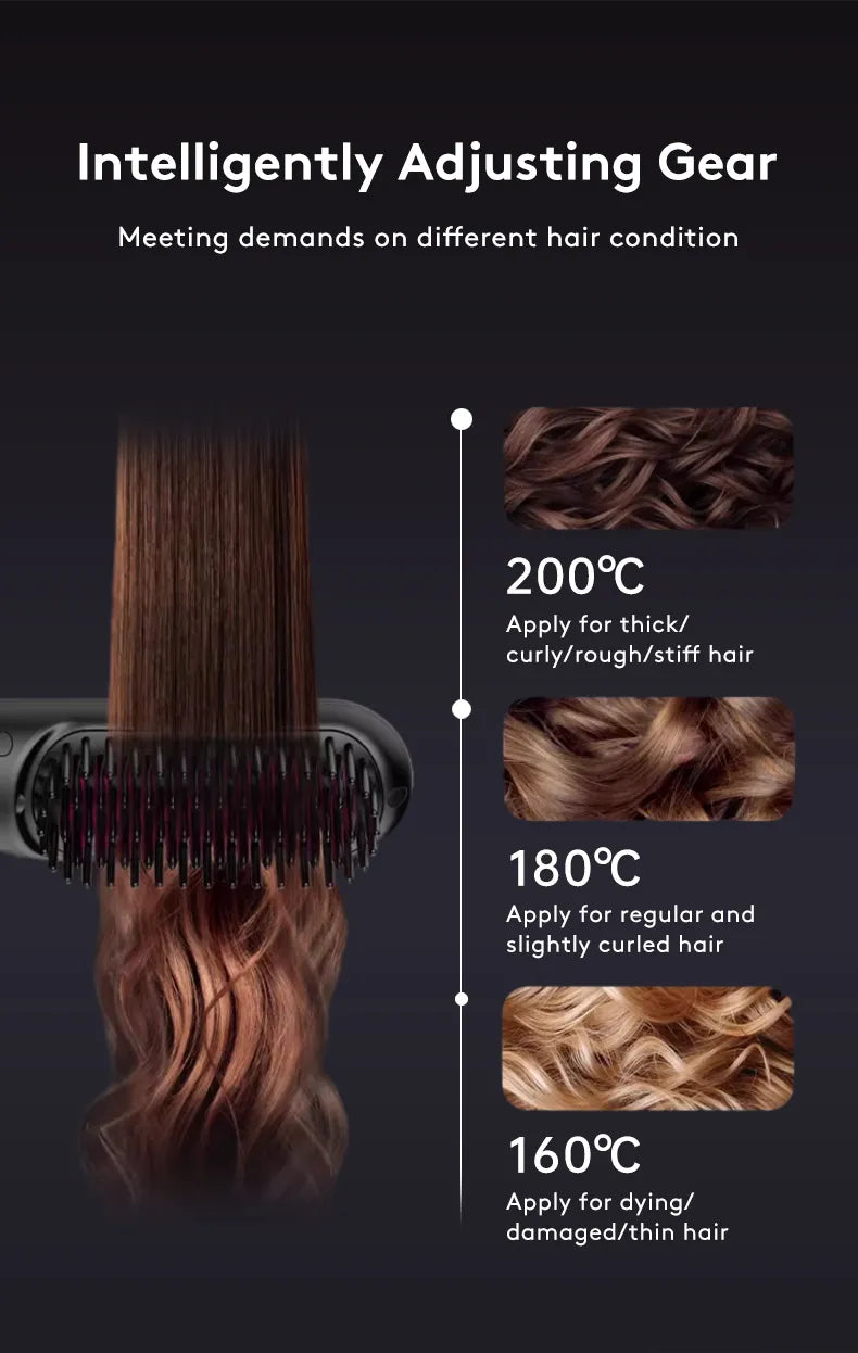 Portable 2 In 1 Hair Straightener Comb