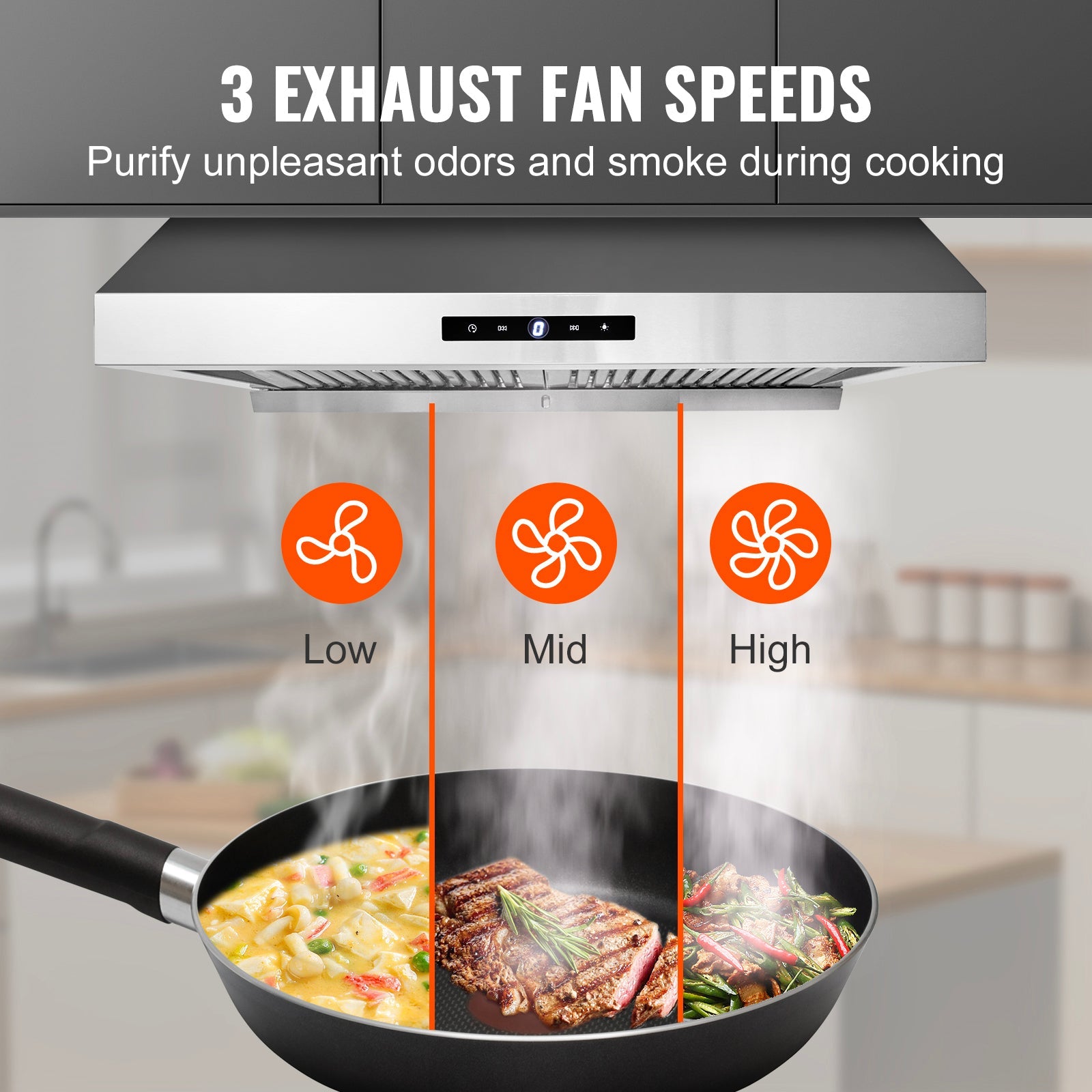 Under Cabinet Range Hood, Dual Motors Ductless Kitchen Stove Vent, Stainless Steel Permanent Filter with 3-Speed Exhaust Fan, 2 Baffle Filters, LED Lights, Touch Control Panel, Silver (30 inch)