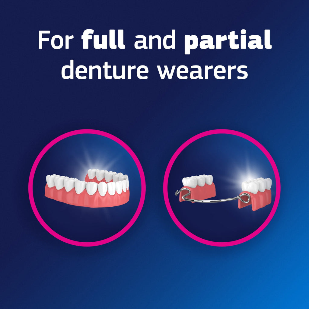 Fixodent Plus Denture Adhesive Cream Gum Care 07666030021