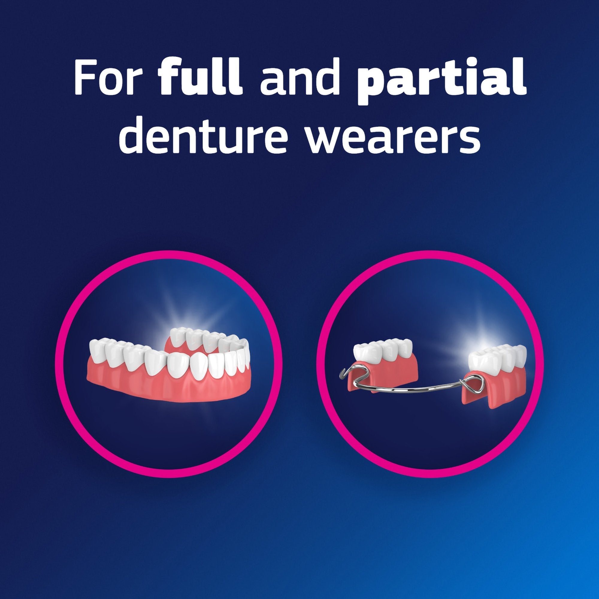 Fixodent Plus Denture Adhesive Cream Gum Care 07666030021
